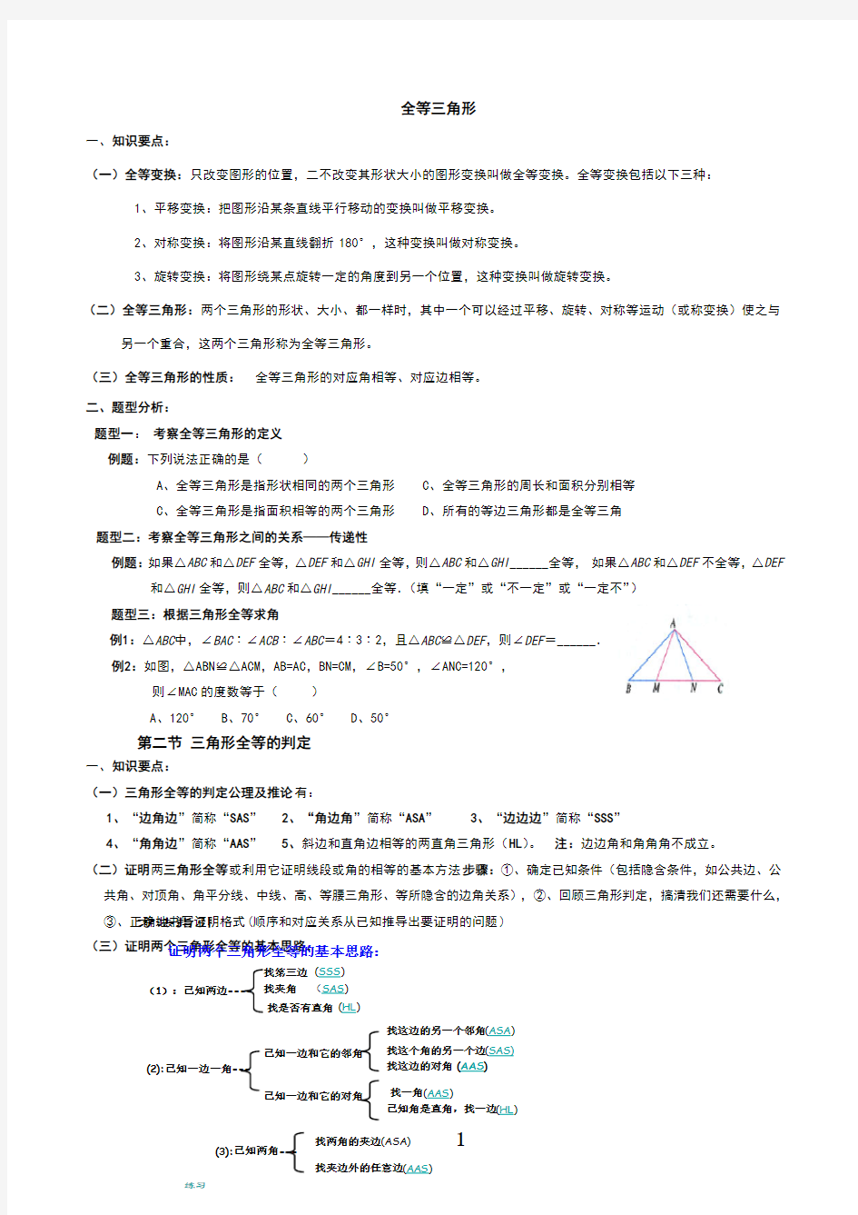 新人教版八年级上册《全等三角形》知识点归纳总结 (1)