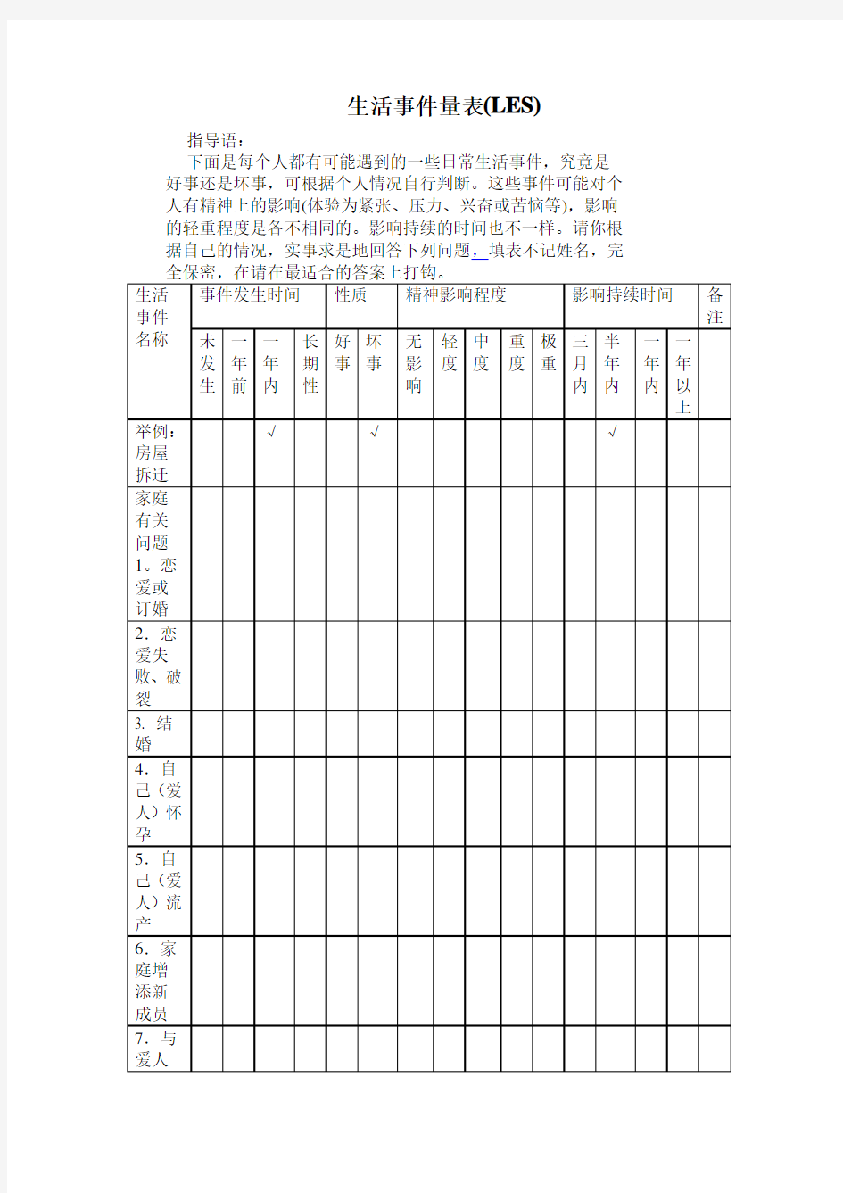 生活事件量表及评分标准