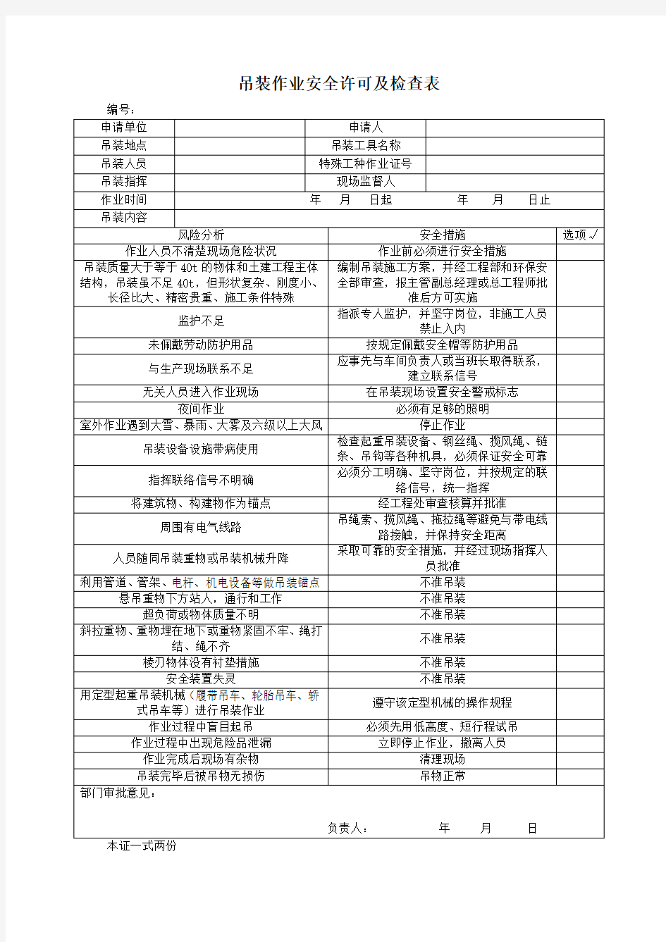 1、吊装作业安全许可及检查表