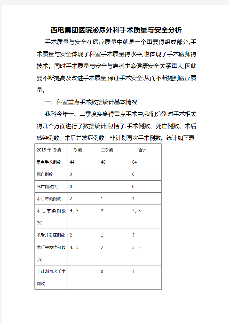 手术质量和安全分析总结