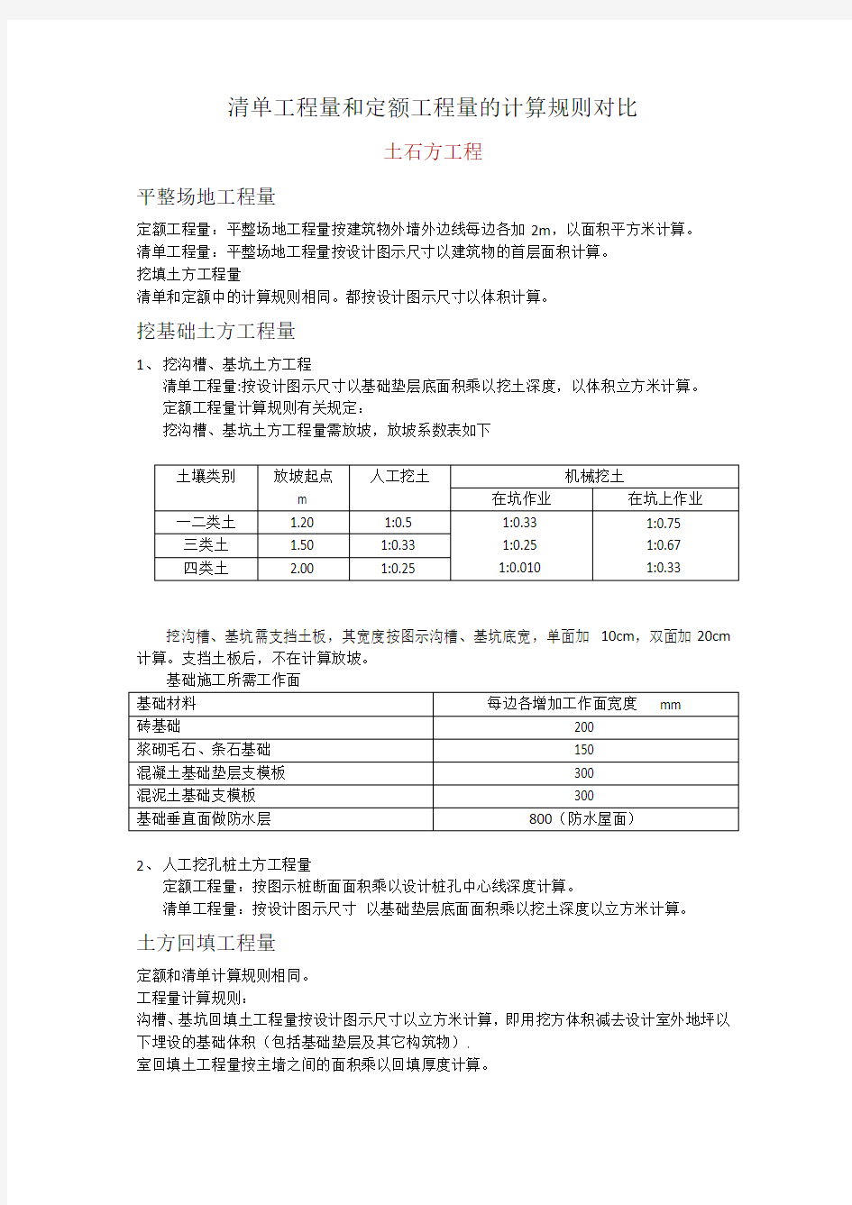 清单工程量和定额工程量的计算规则对比1