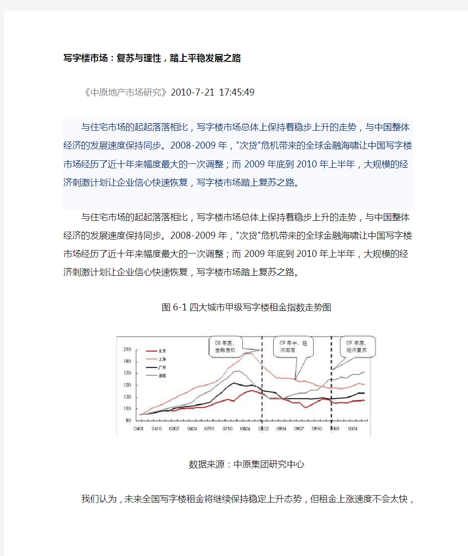 上海写字楼价格近年走势分析