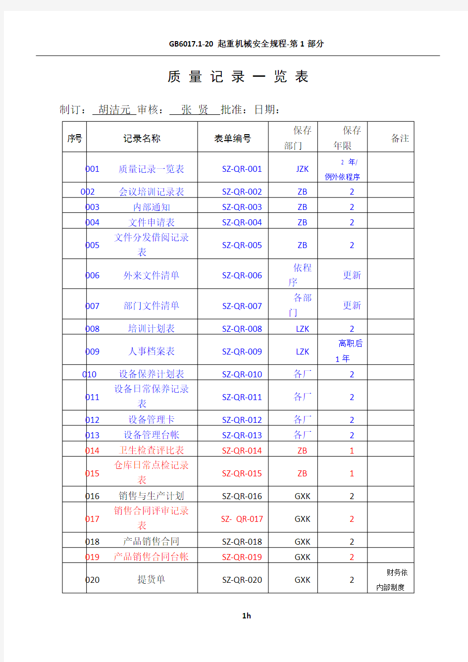 001质量记录一览表(使用)