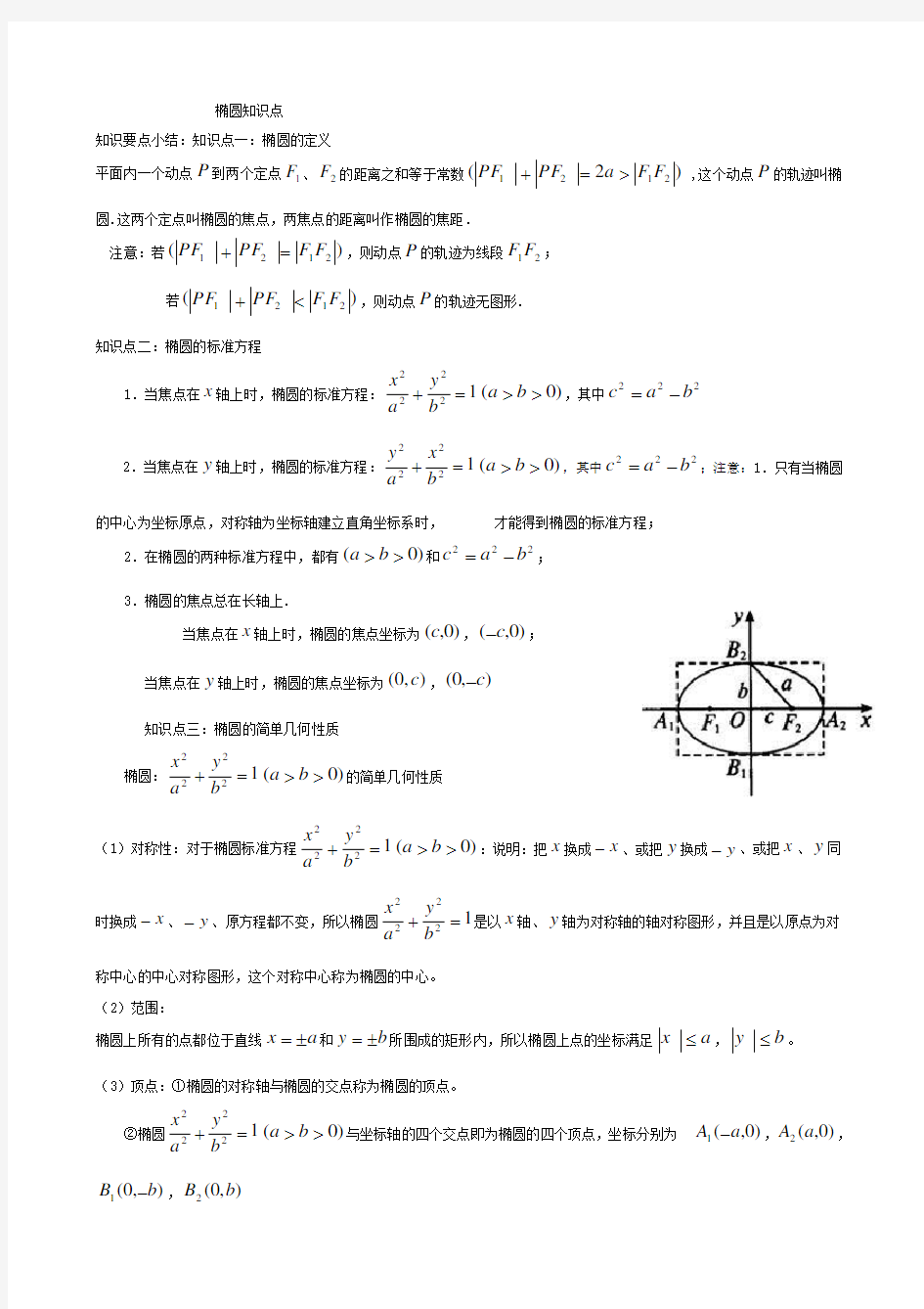 椭圆知识点总结