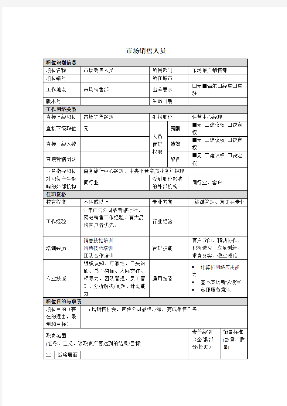 市场销售人员岗位职务说明书