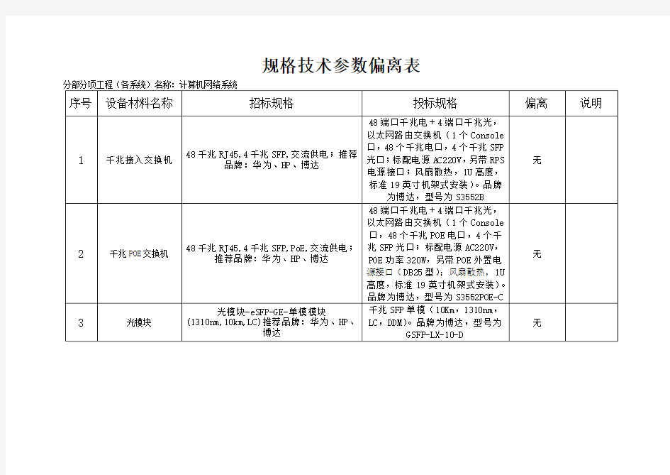 规格技术参数偏离表资料