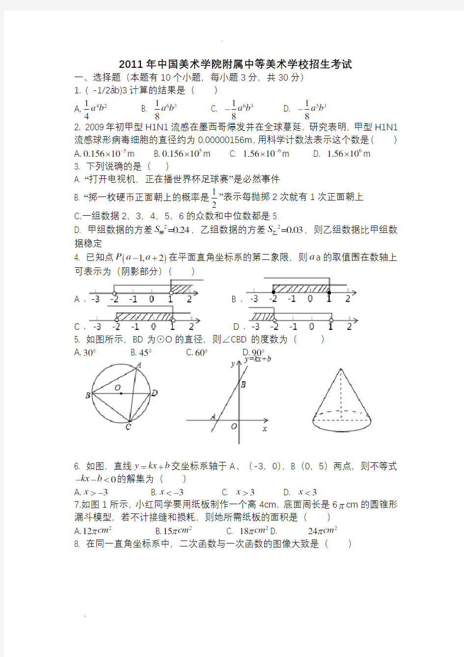 中国美术学院附属中学招生考试数学历年试题