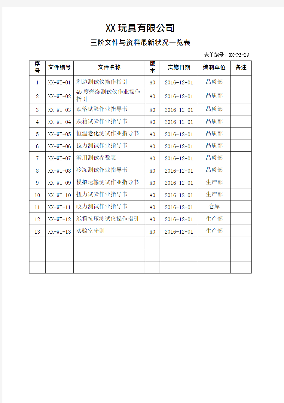 玩具厂测试标准合集