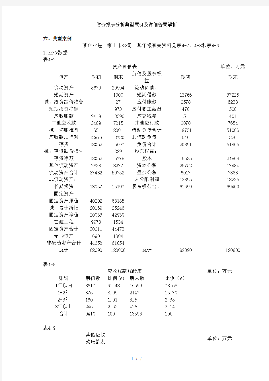 财务报表分析典型案例及详细答案解析