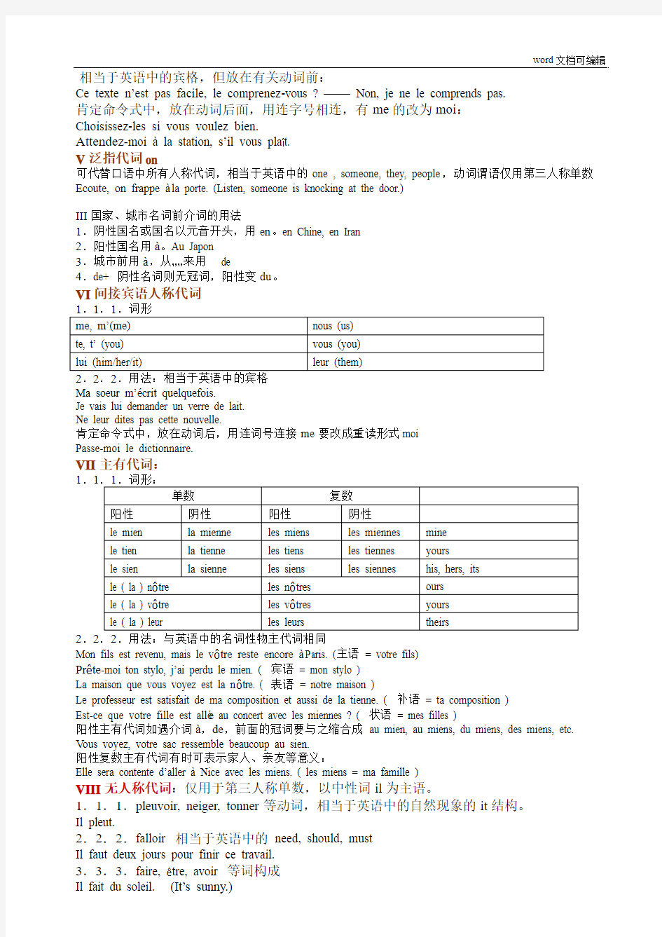 【最新】最新最全的法语语法整理大全