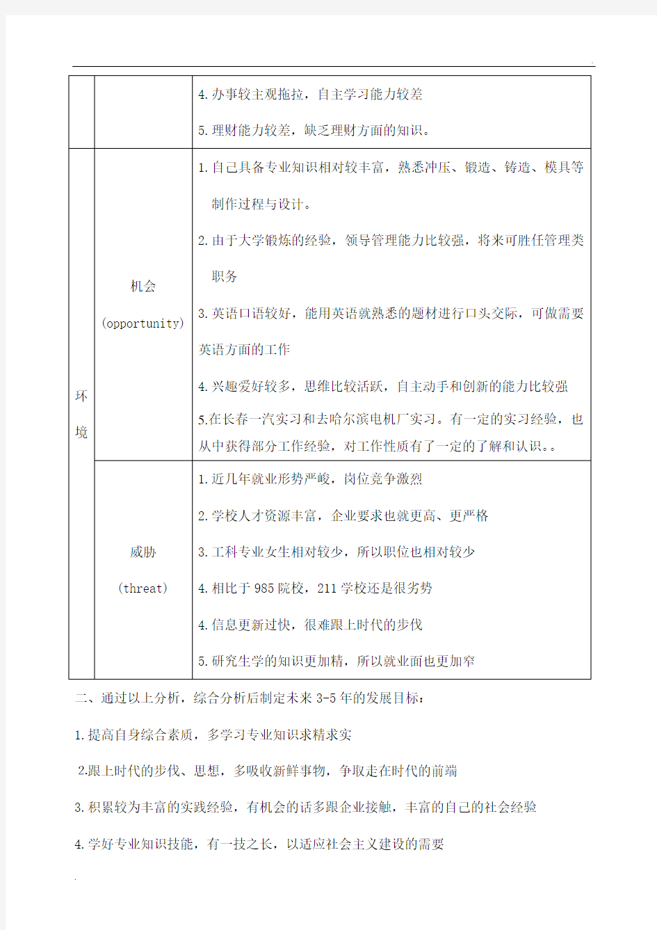 使用SWOT分析法自我分析 (3)