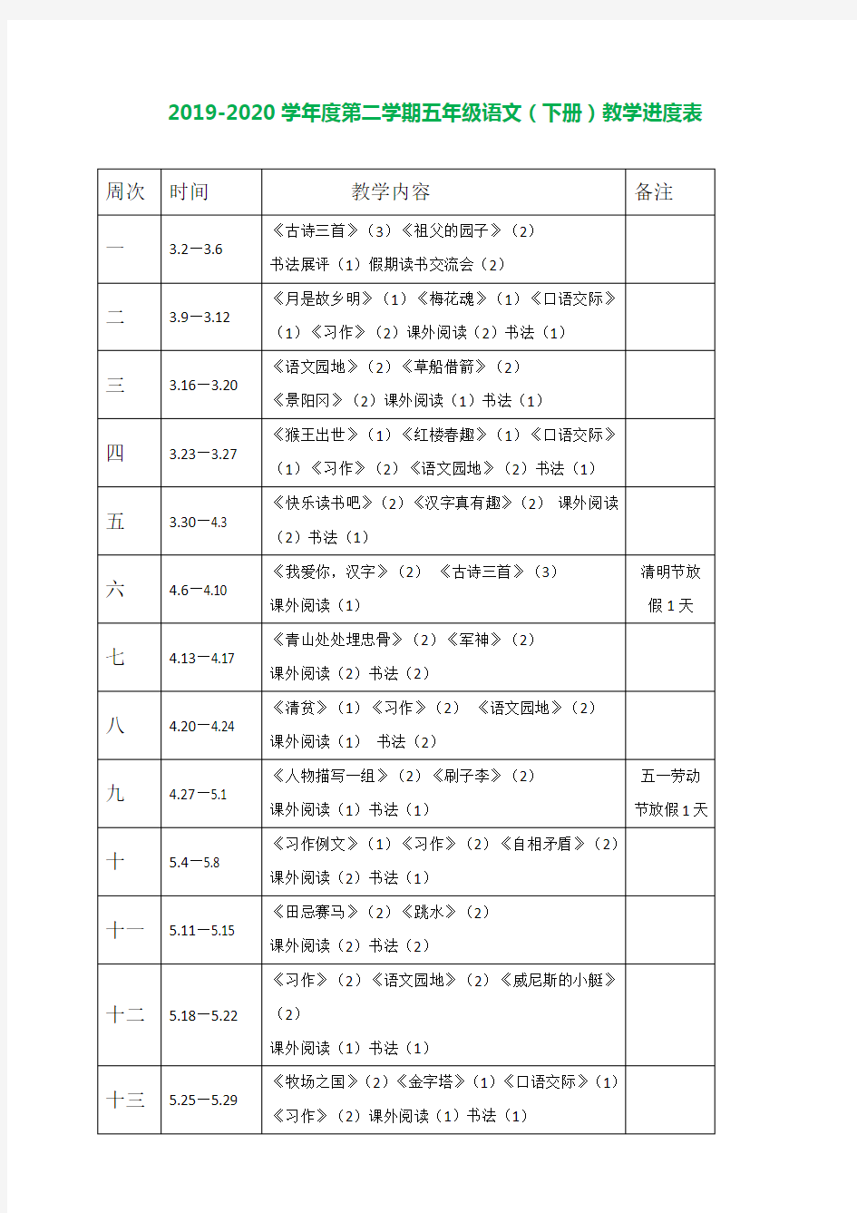 部编统编版  五年级下册  语文教学进度表