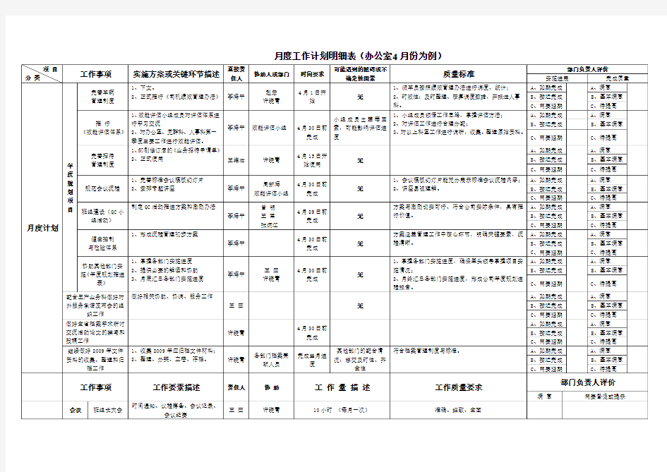 月度工作计划明细表办公室4月份为例(Word)