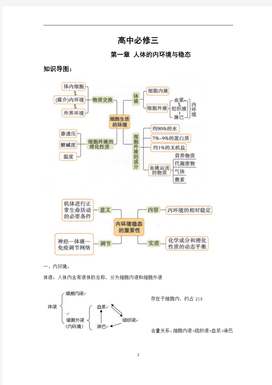 人教版高中生物必修三知识点