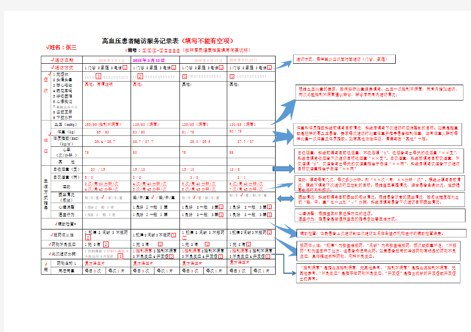 3-高血压糖尿病随访表填写说明