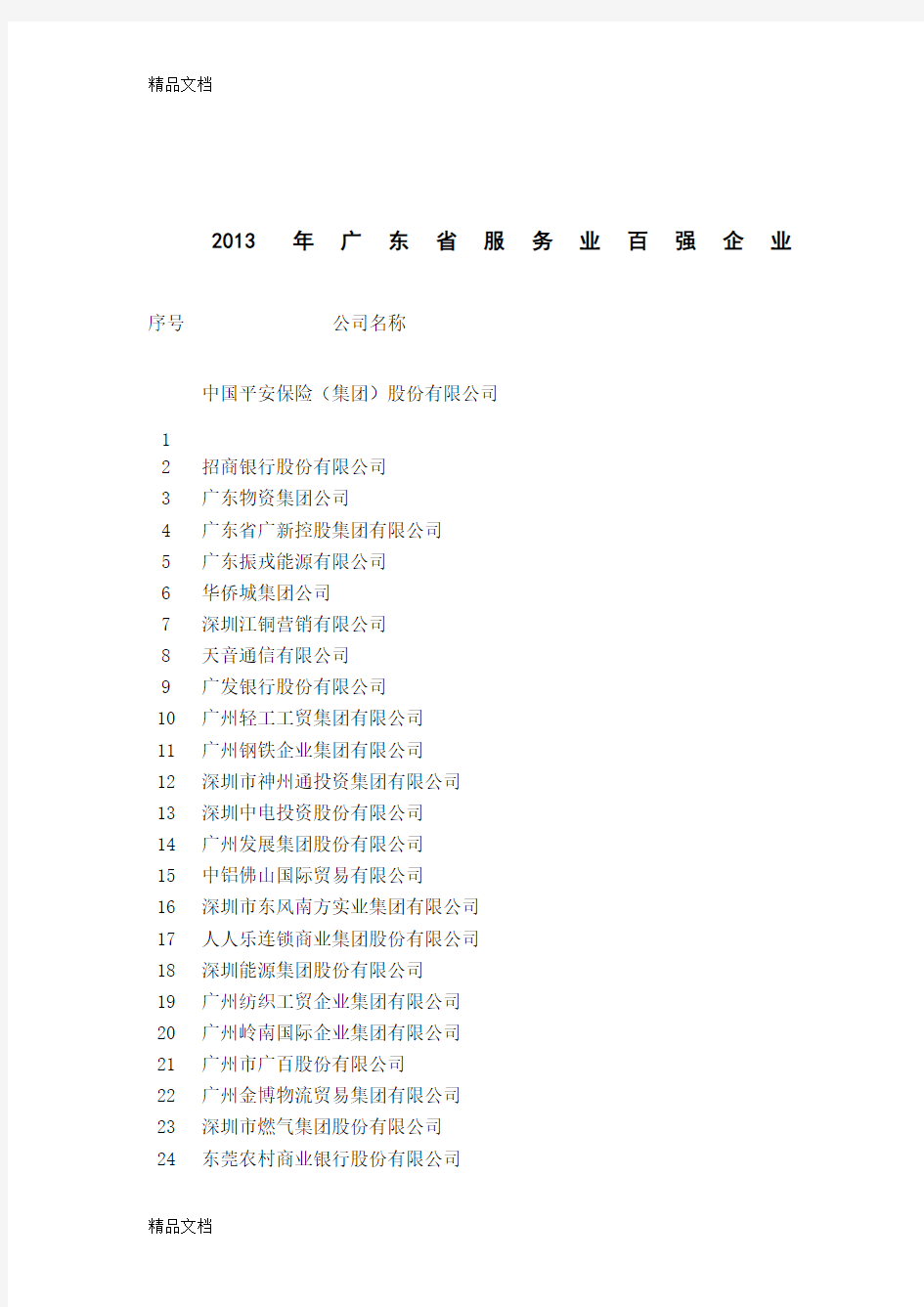 (整理)年广东省服务业百强企业.