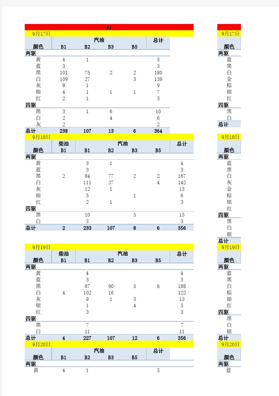 2018年高教社杯全国大学生数学建模竞赛题目D题附录