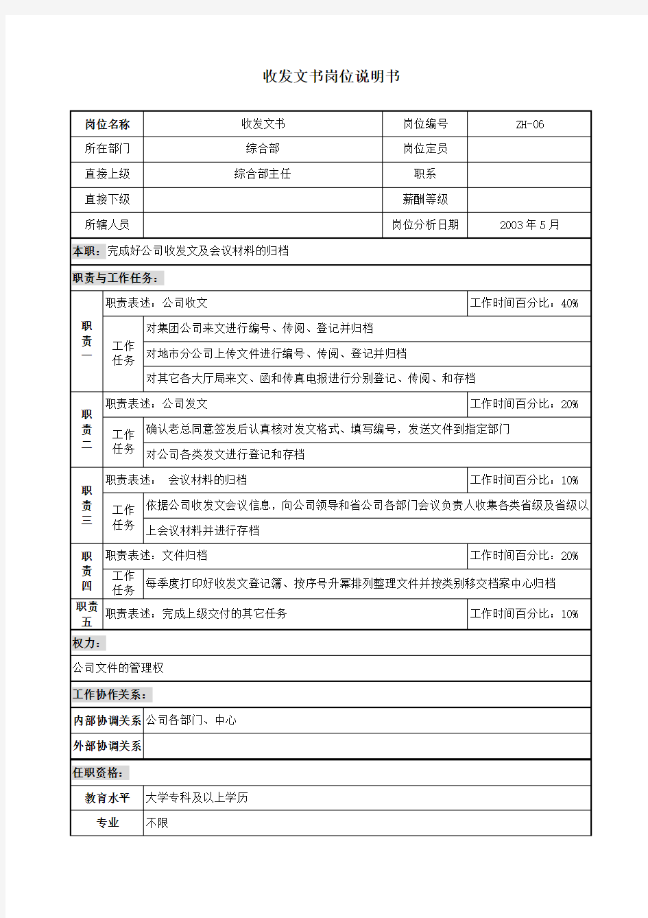 通信行业-综合部-收发文书岗位说明书