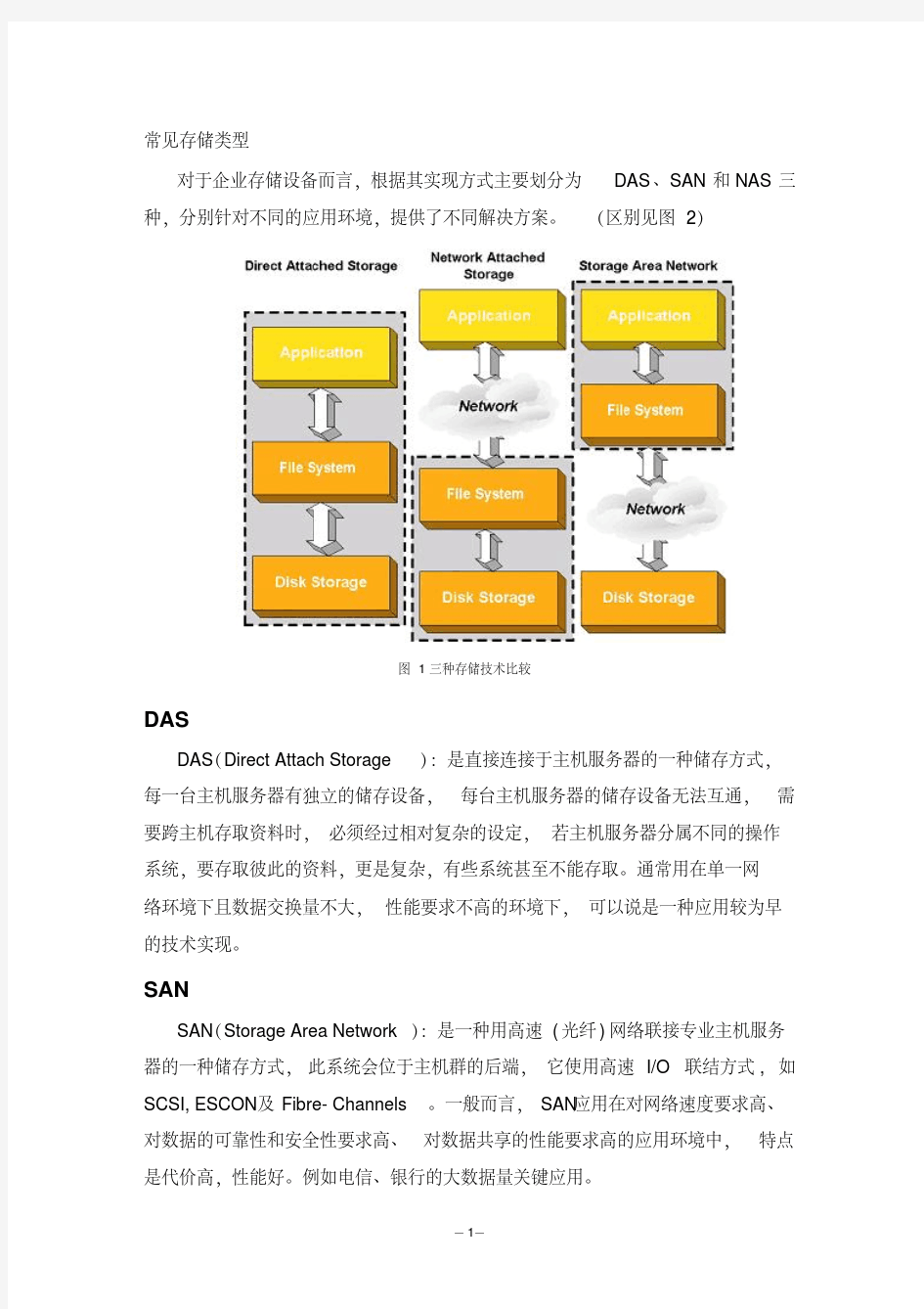 常见存储类型