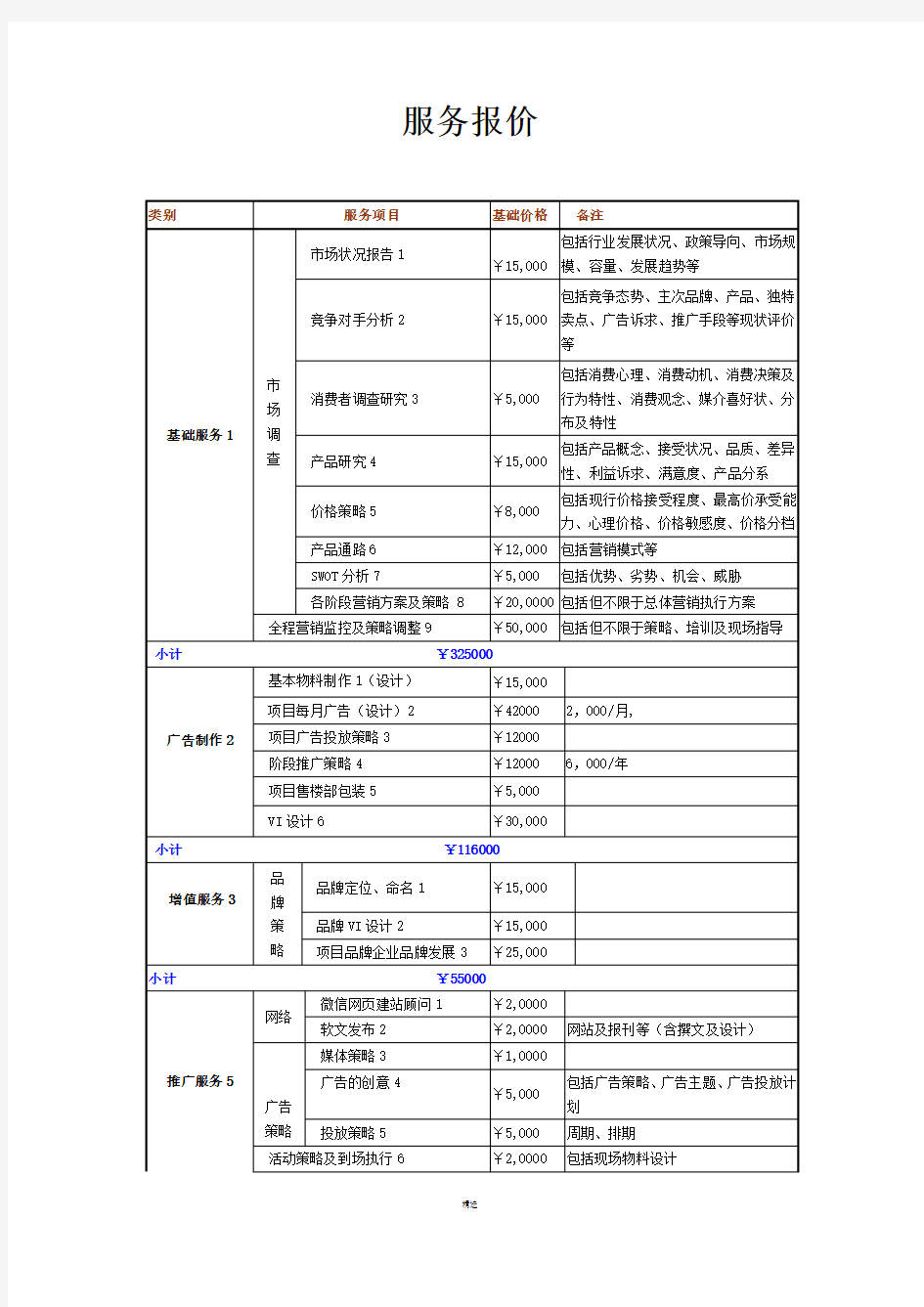 营销策划服务报价明细