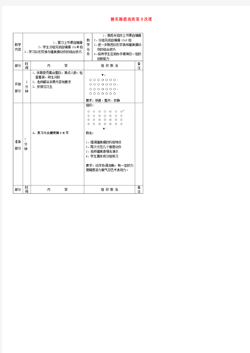 初中体育 健美操提高班第8次课教案