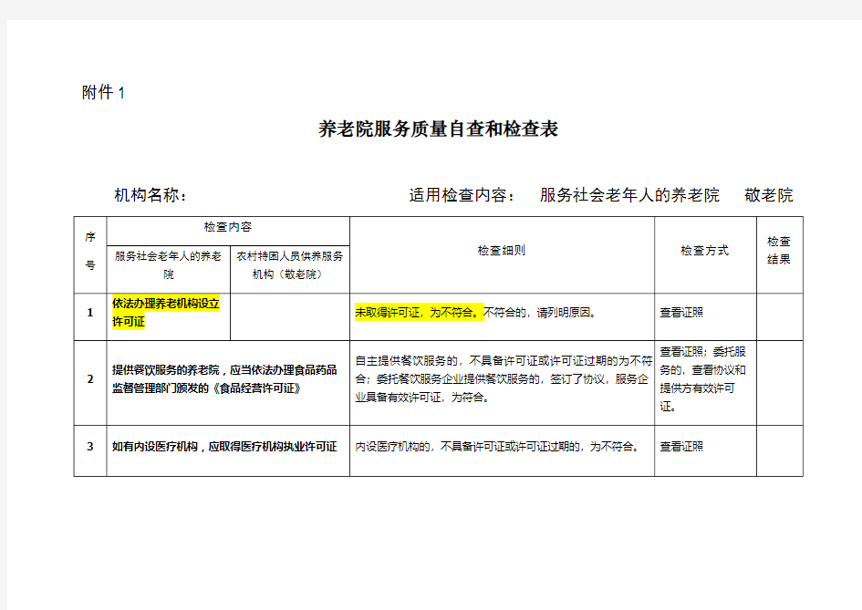 养老机构服务质量115项明细