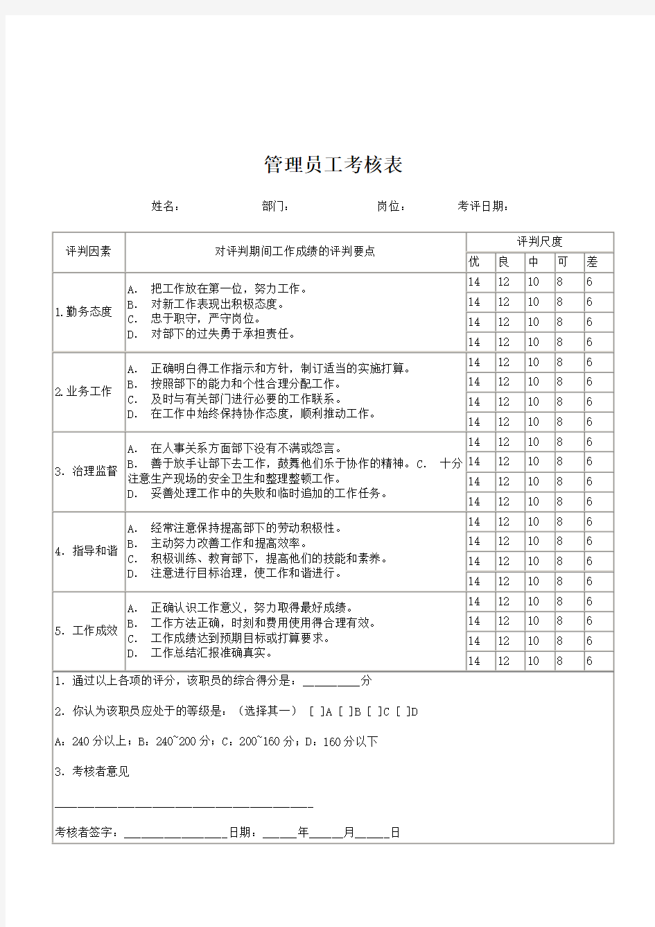 管理员工考核表