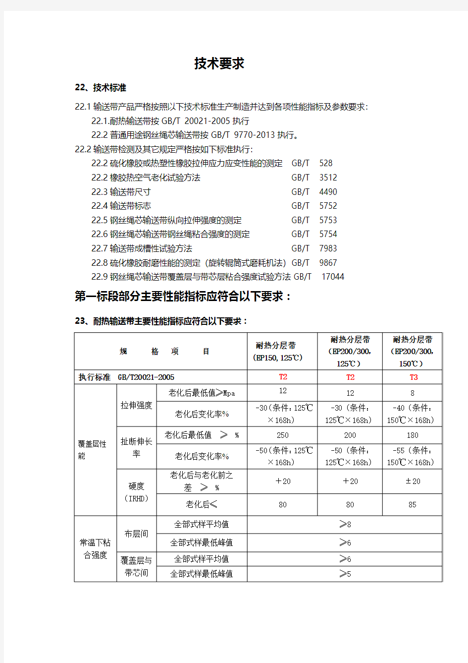 输送带硫化要求