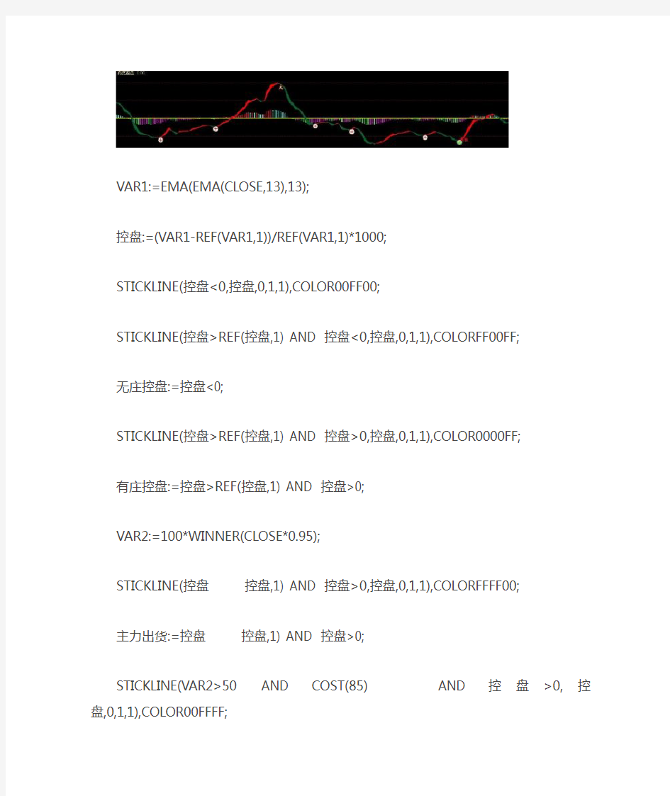 高度控盘分时通达信指标公式源码