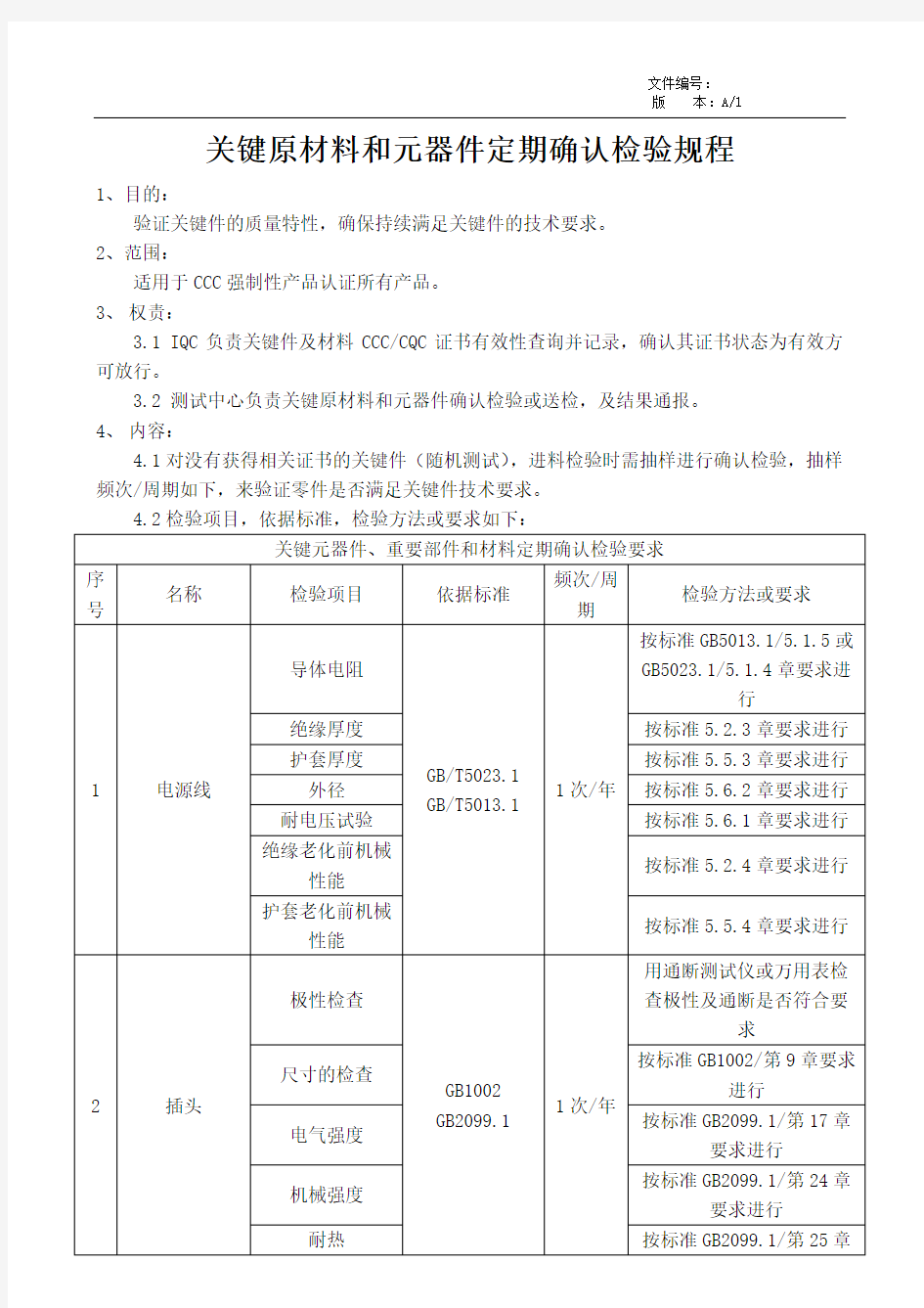 原材料和元器件定期确认检验规范