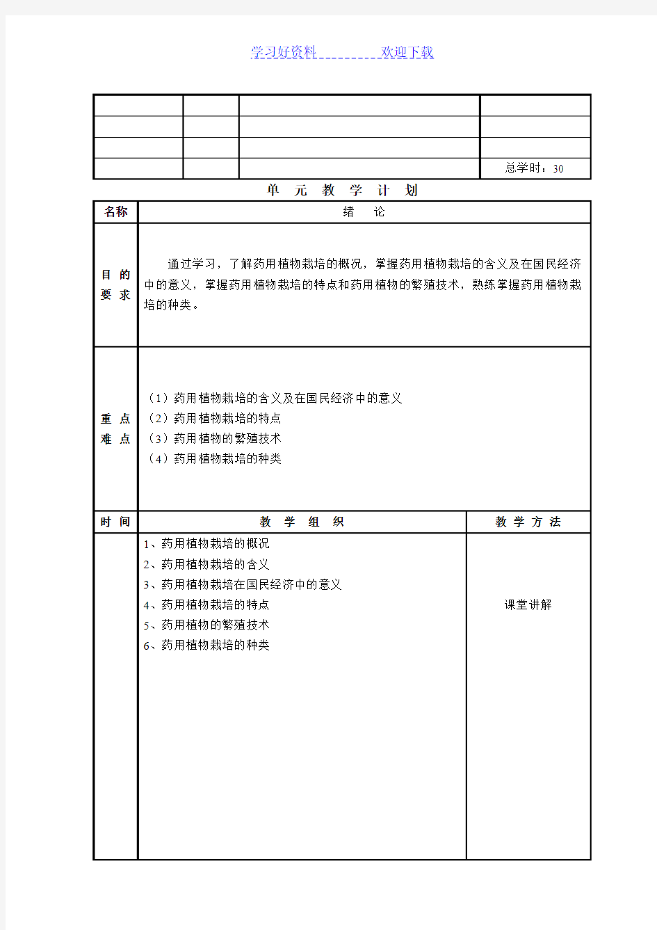 药用植物栽培学教案