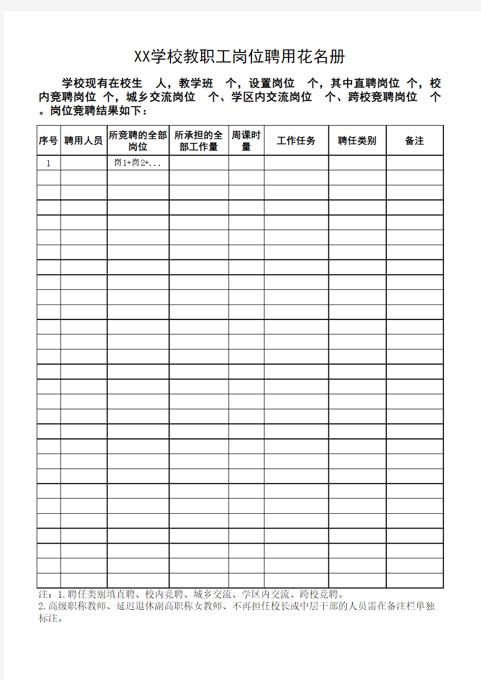 中小学教职工岗位聘用花名册