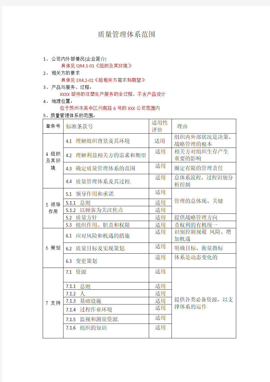 质量管理体系的范围