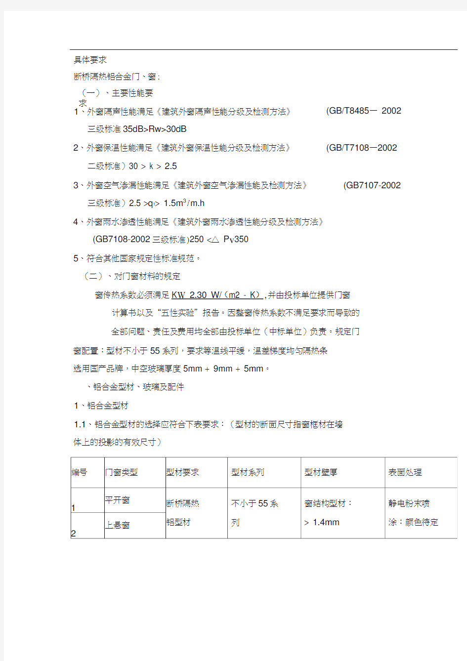 断桥隔热铝合金门窗技术要求汇总