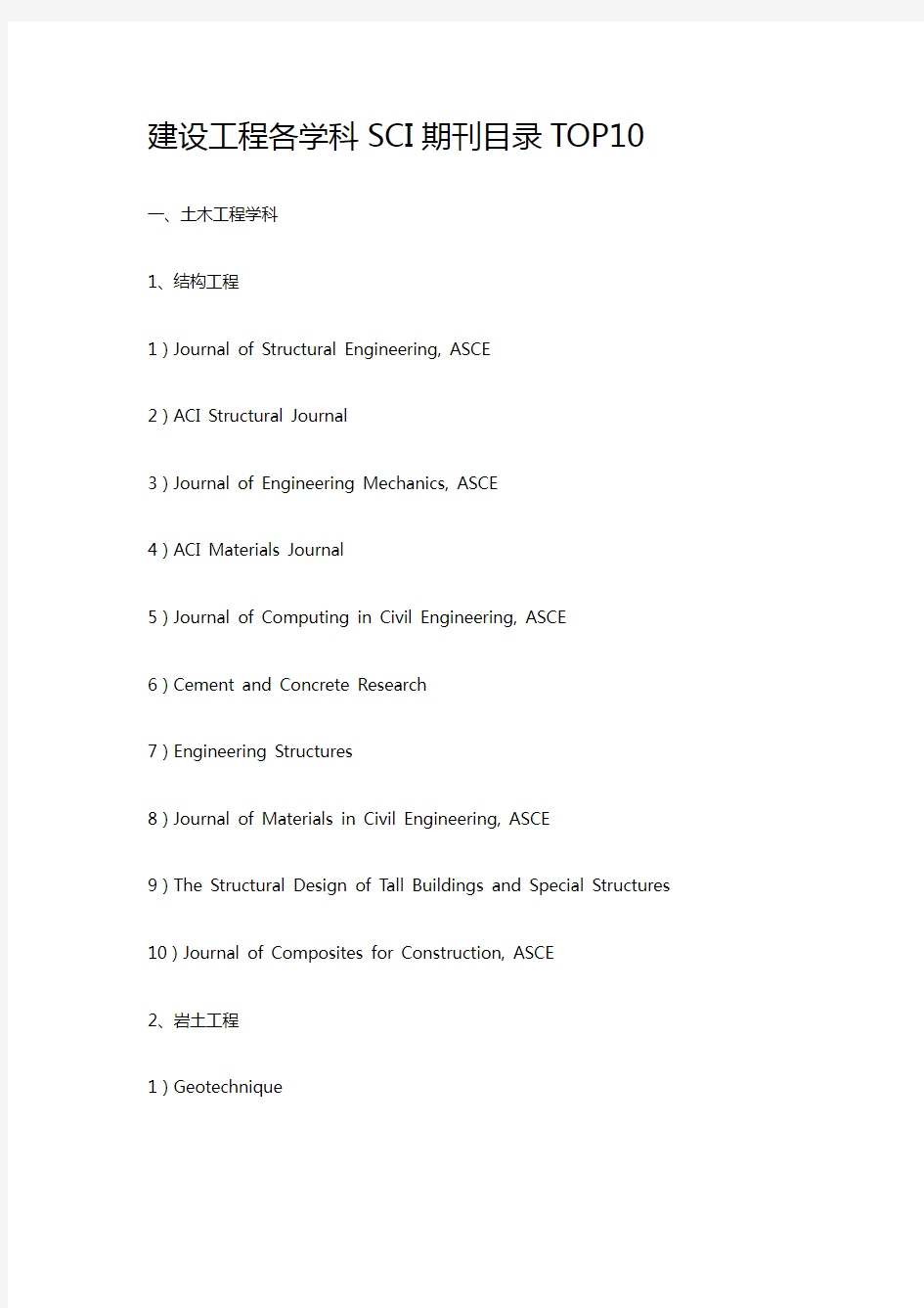 土木工程各学科SCI期刊目录TOP