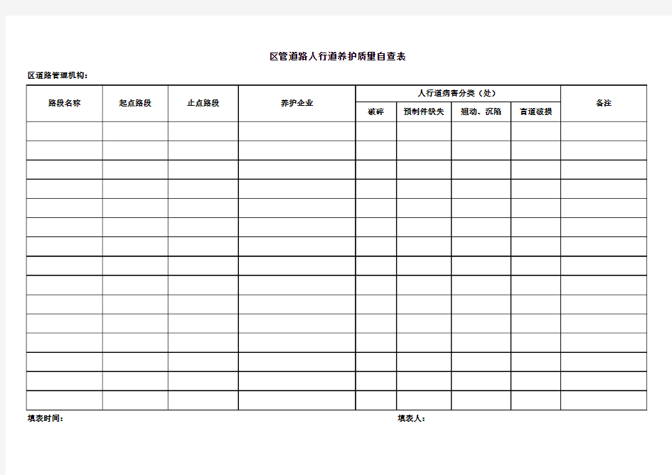 道路人行道养护质量自查表