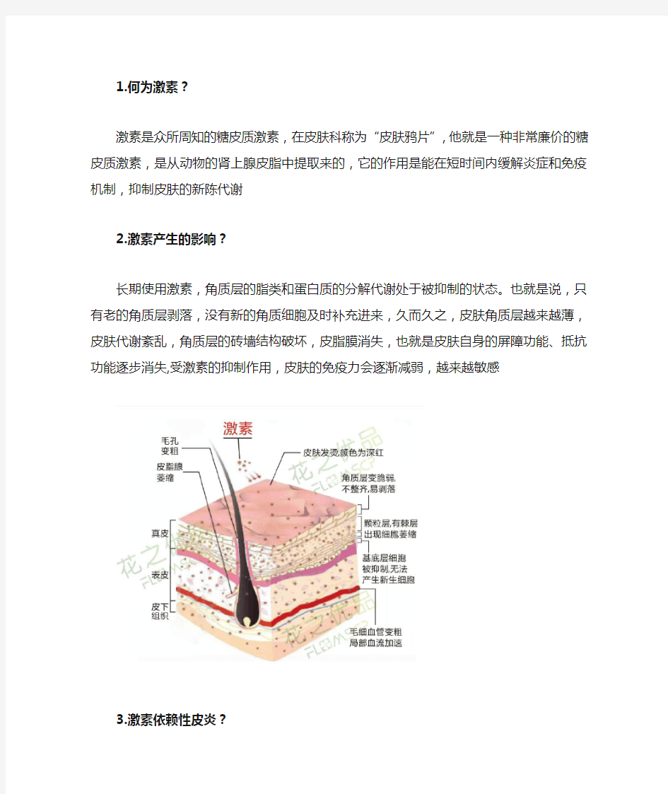 激素依赖性皮炎