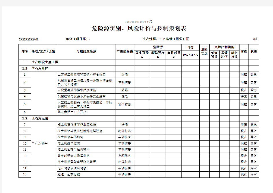 工程建设施工危险源识别