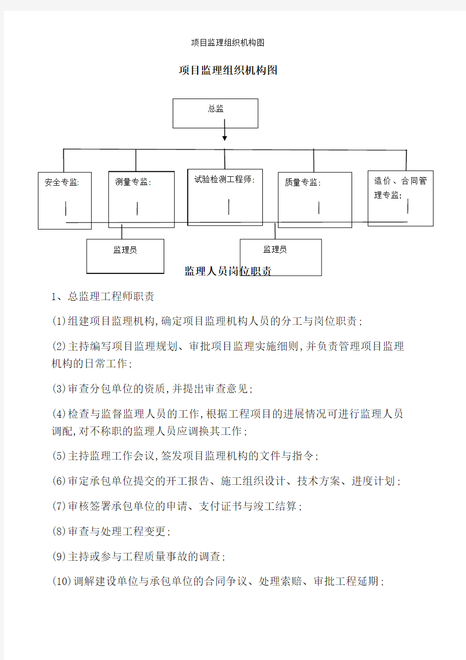 项目监理组织机构图