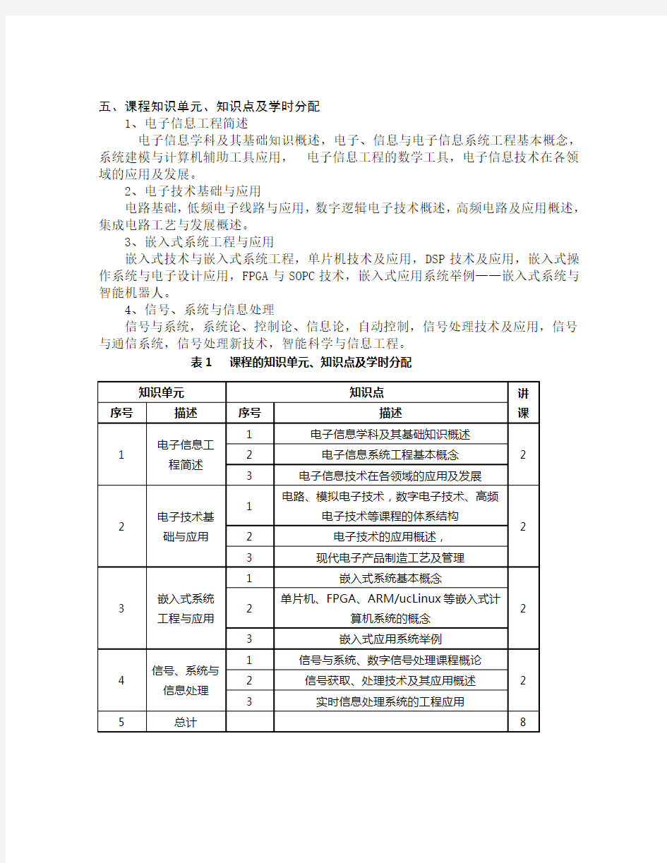 《电子信息专业概论》课程教学大纲