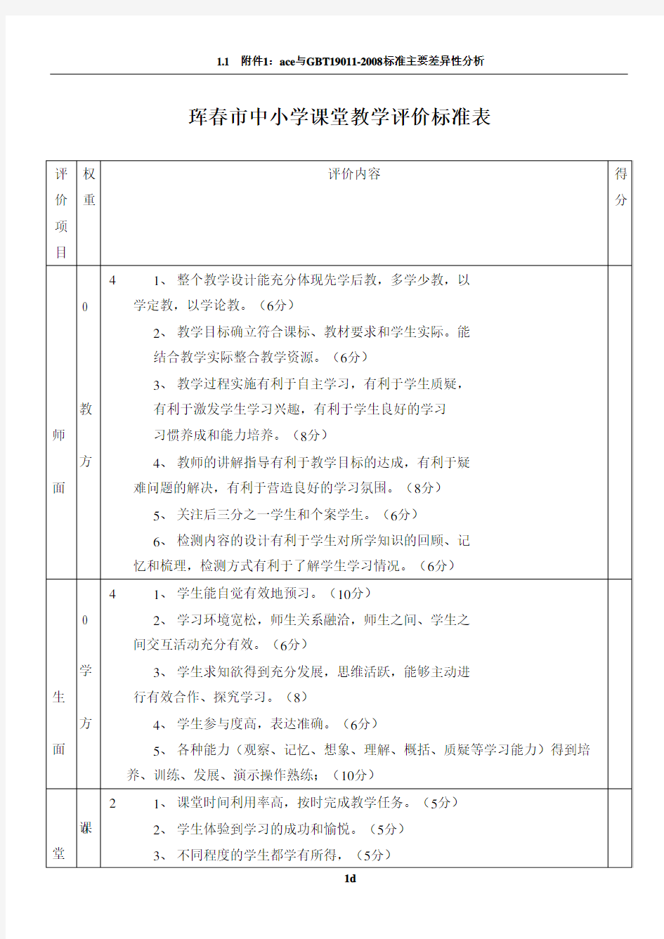 中小学课堂教学评价标准表