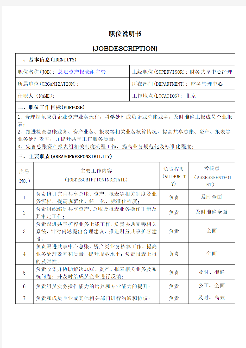 财务共享服务中心岗位职责总账报表组