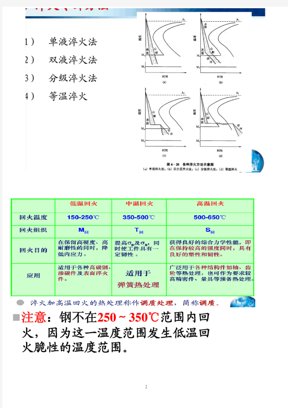 各种合金元素在钢铁中的作用汇总