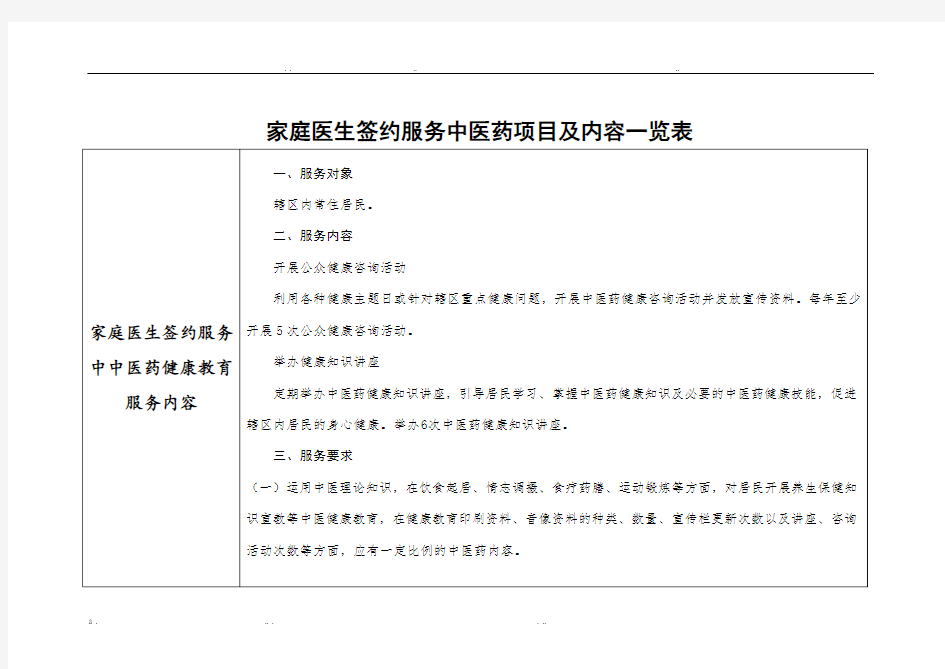 家庭医生签约服务中医药项目及内容一览表