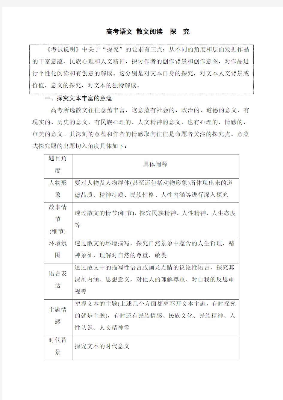 高考语文 散文阅读 探究题