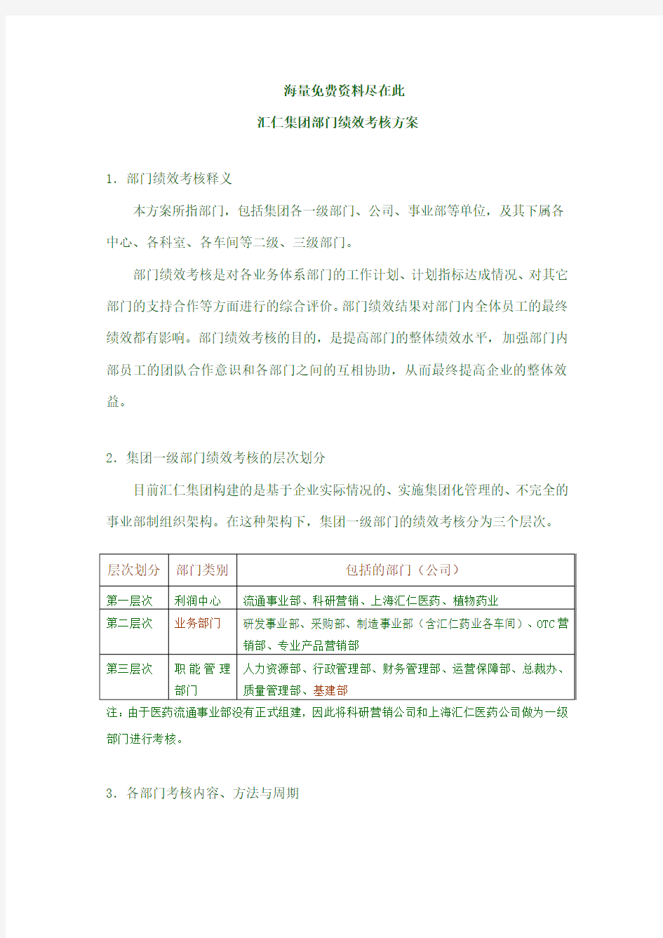 集团部门绩效考核方案