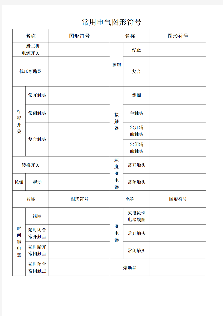 常用电气图形符号表