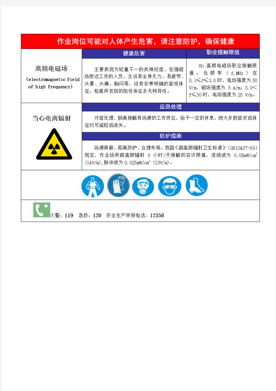 职业危害因素告知(放射性物质类)