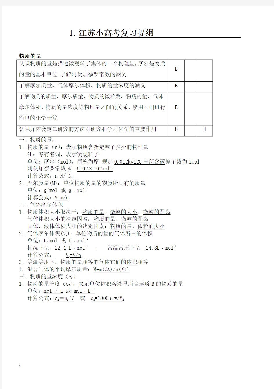 江苏小高考化学复习资料资料