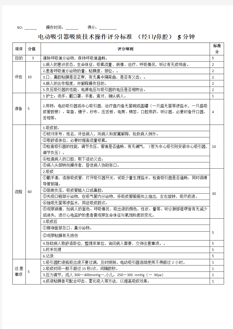 电动吸引器吸痰技术操作评分标准